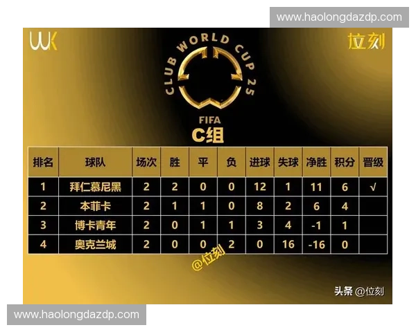 世界杯亚洲预选赛直播大战赛程看点球队实力与晋级形势前瞻解析 世界杯亚洲预选赛直播大战赛程看点球队实力与晋级形势前瞻解析