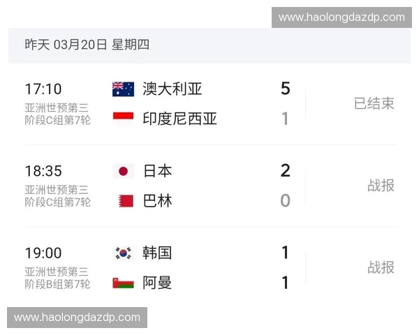 美加墨世界杯亚洲盘口深度解析及投注策略全面指南